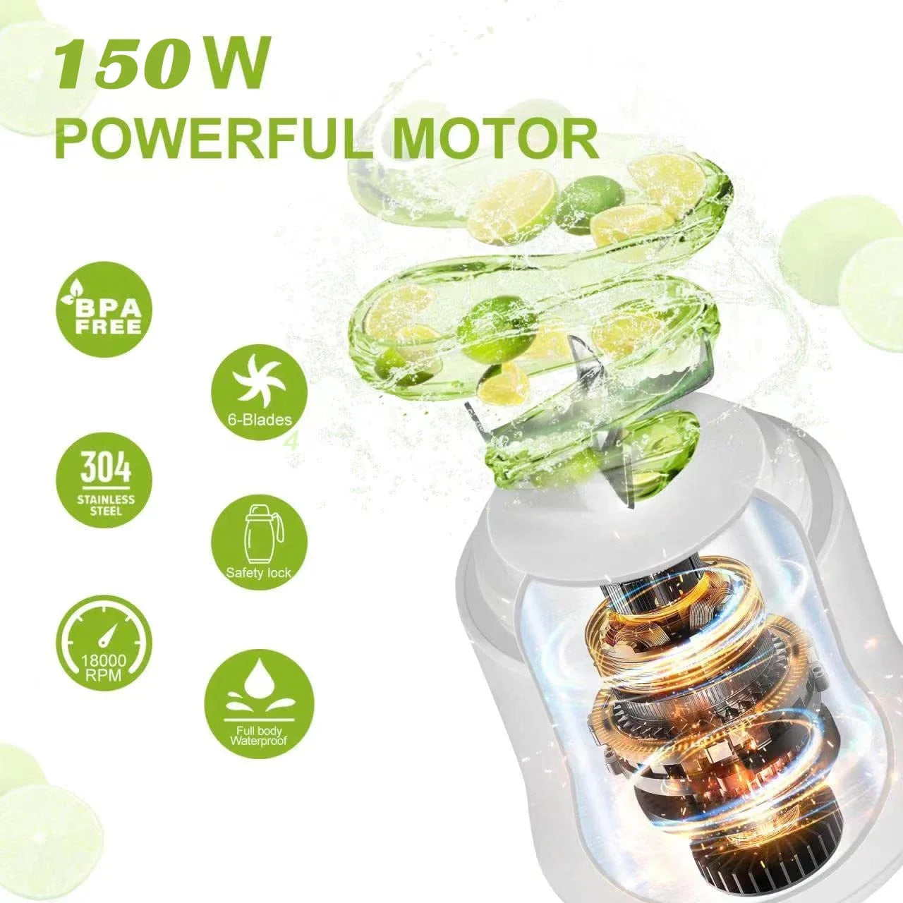 Portable USB Blender 600ML – 4000mAh Rechargeable Smoothie & Juice Maker