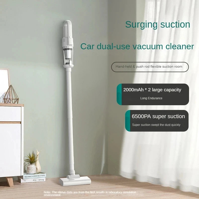Powerful Wireless Car Vacuum – 6500Pa Handheld Cleaner