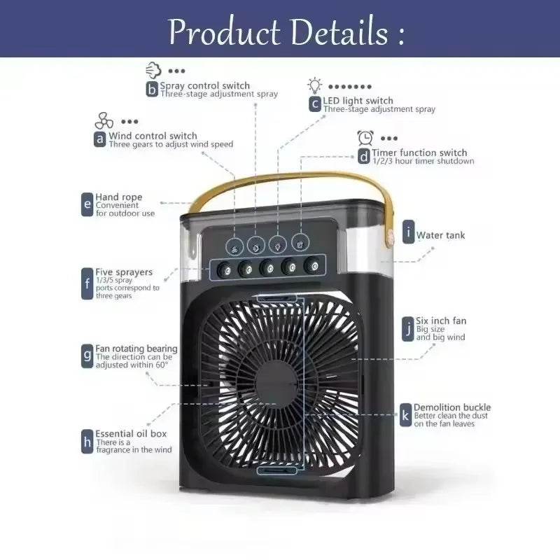 2025 3-in-1 Portable Air Cooler – Fan, Humidifier & LED Night Light