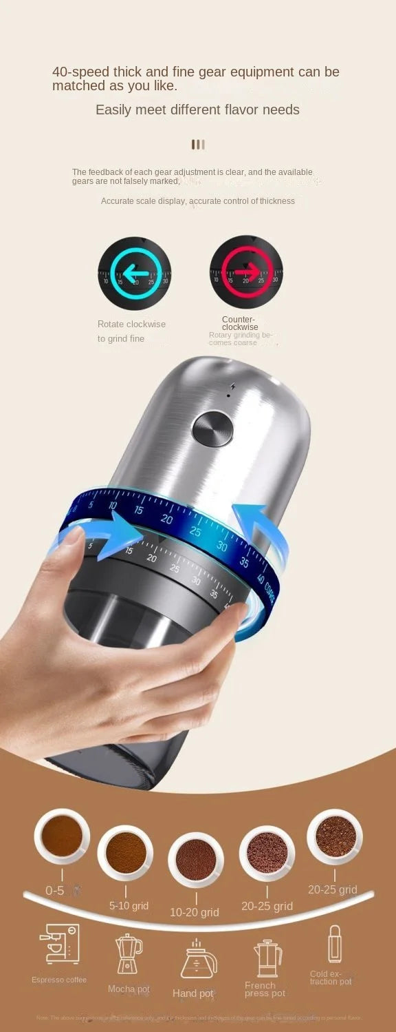 Portable Electric Coffee Grinder – USB Rechargeable, Adjustable Grind for Home & Travel