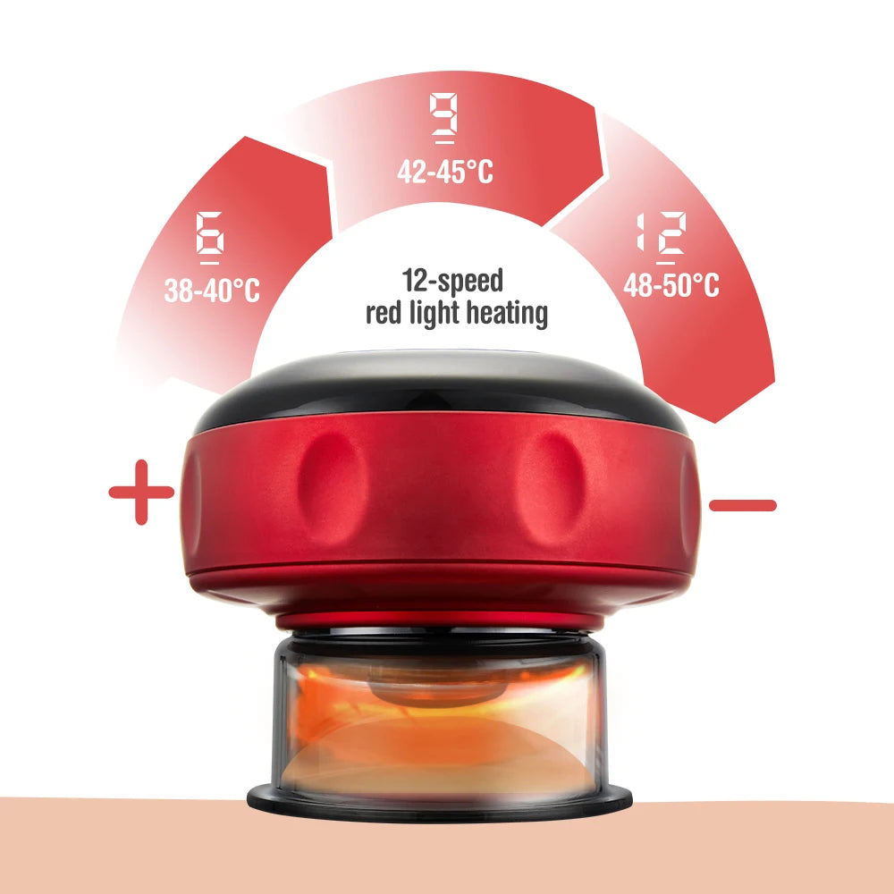 Rechargeable Electric Cupping Therapy Set – 6/12 Level Guasha Massager & Fat Burner