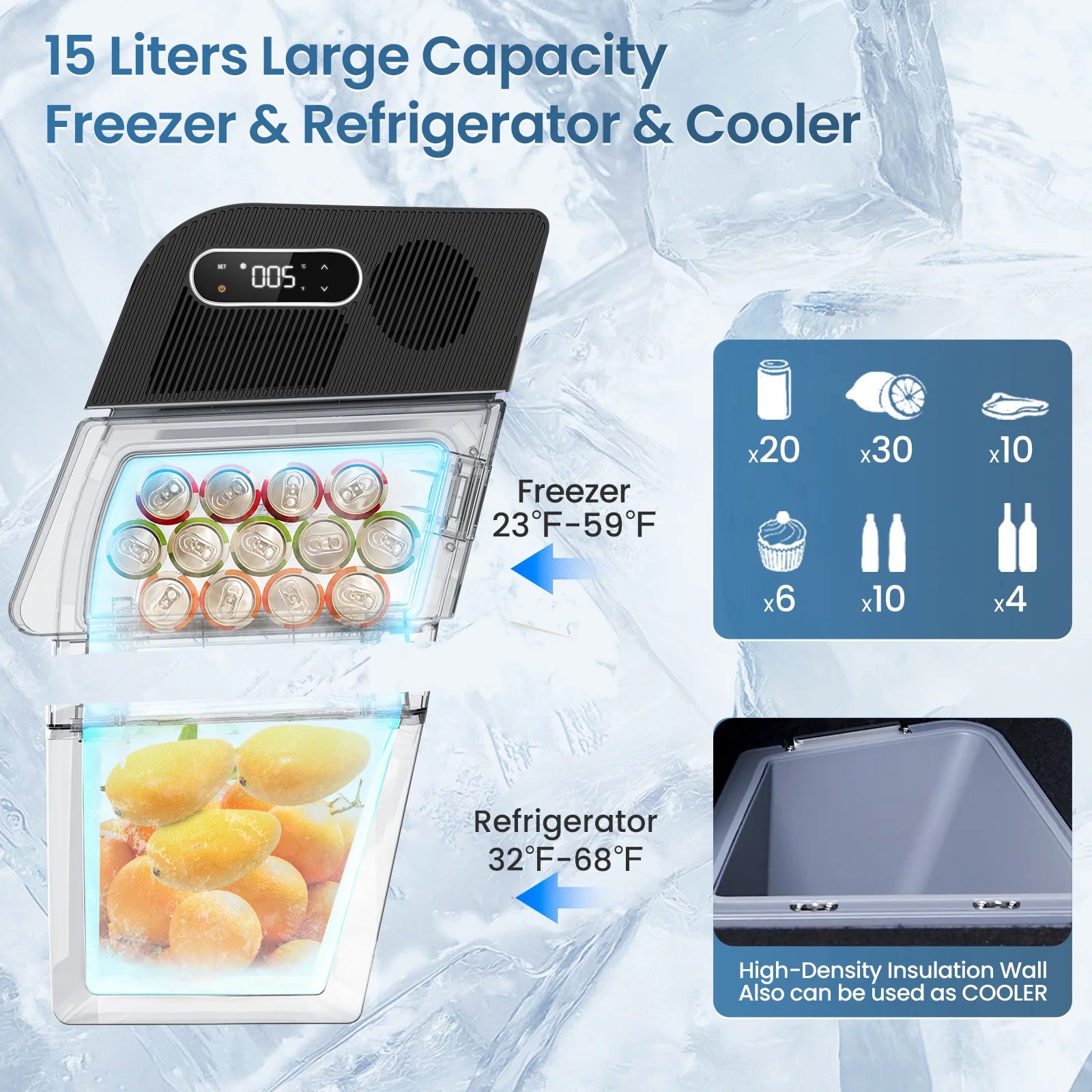 5L Smart Car Fridge for Tesla Model Y 5-Seater – Portable Compressor Cooling, 12V/24V
