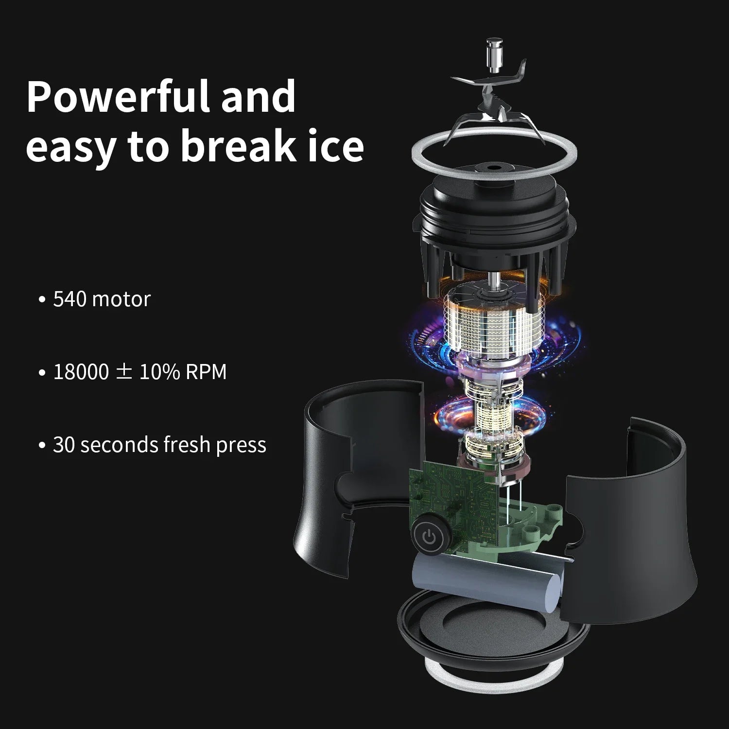 Portable USB Blender 600ML – 4000mAh Rechargeable Smoothie & Juice Maker