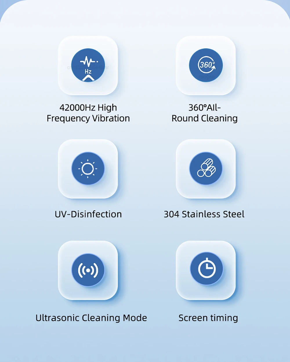 Mini UV Ultrasonic Cleaner for Retainers, Dentures & Jewelry