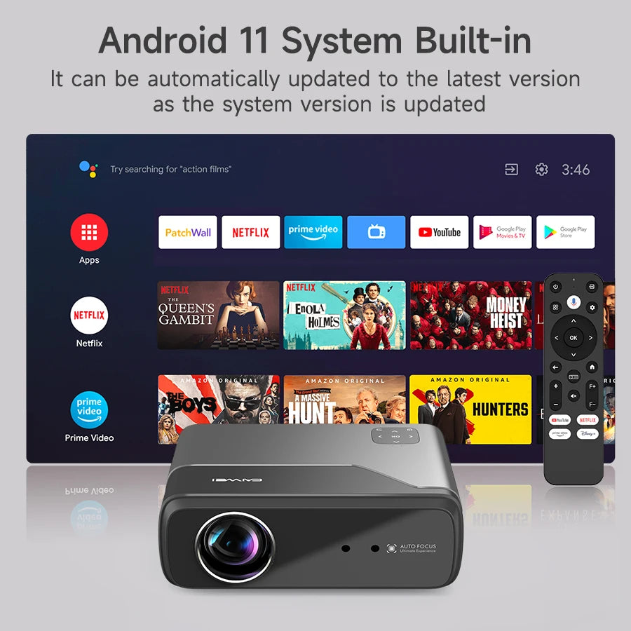 Android 14 Box 4K UHD Portable Projector – Smart Google TV with Netflix License