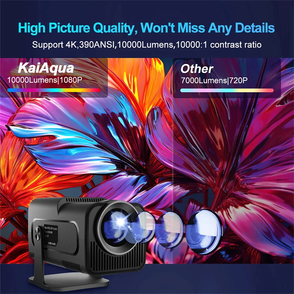 KaiAqua HY320 Pro 4K Projector – Android 13, Dual WiFi 6, 390ANSI Lumens