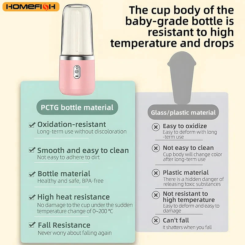 Portable Electric Blender Bottle – 6-Blade Smoothie Maker & Ice-Crushing Juice Cup