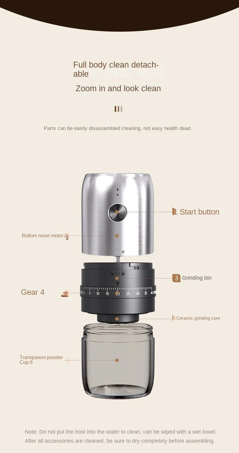 Portable Electric Coffee Grinder – USB Rechargeable, Adjustable Grind for Home & Travel