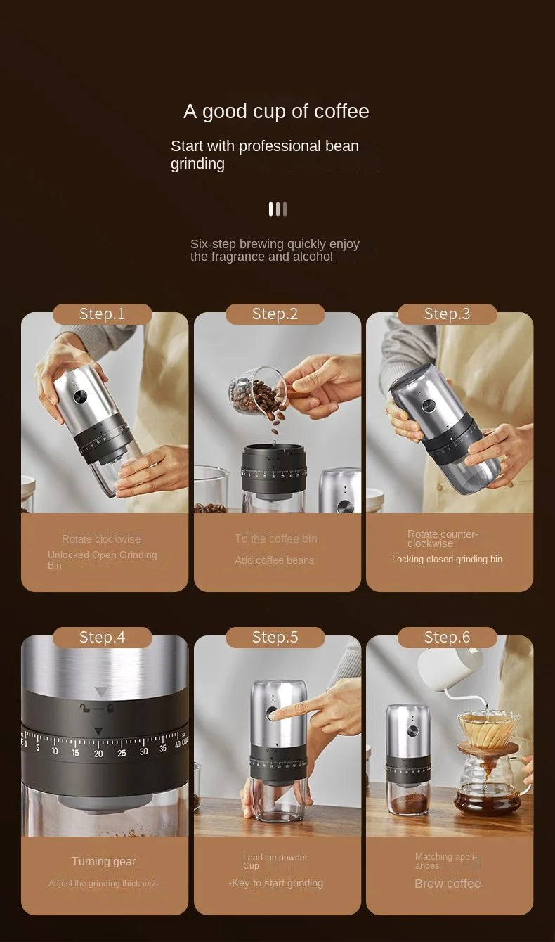 Portable Electric Coffee Grinder – USB Rechargeable, Adjustable Grind for Home & Travel