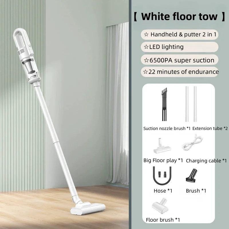 Powerful Wireless Car Vacuum – 6500Pa Handheld Cleaner
