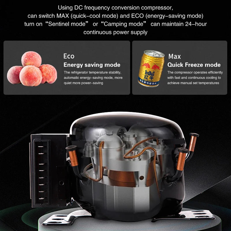 NovaAcc 15L Car Refrigerator for Tesla Model Y