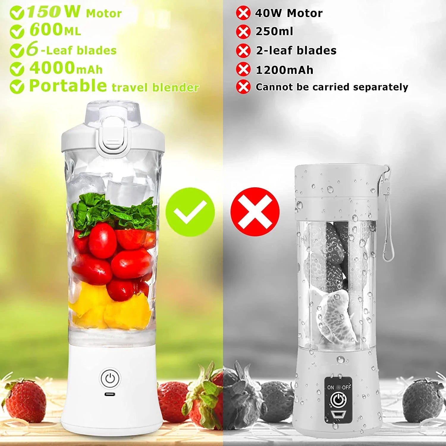 Portable USB Blender 600ML – 4000mAh Rechargeable Smoothie & Juice Maker