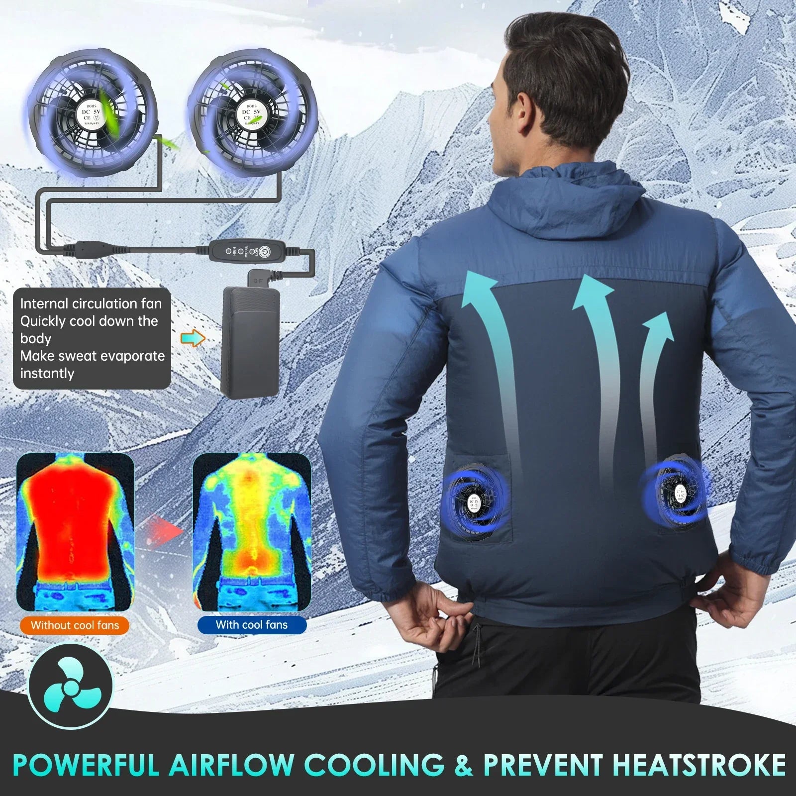 Wearable Cooling Fan for Air Conditioner Vest – Portable Cooling for Hot Work & Outdoor Use