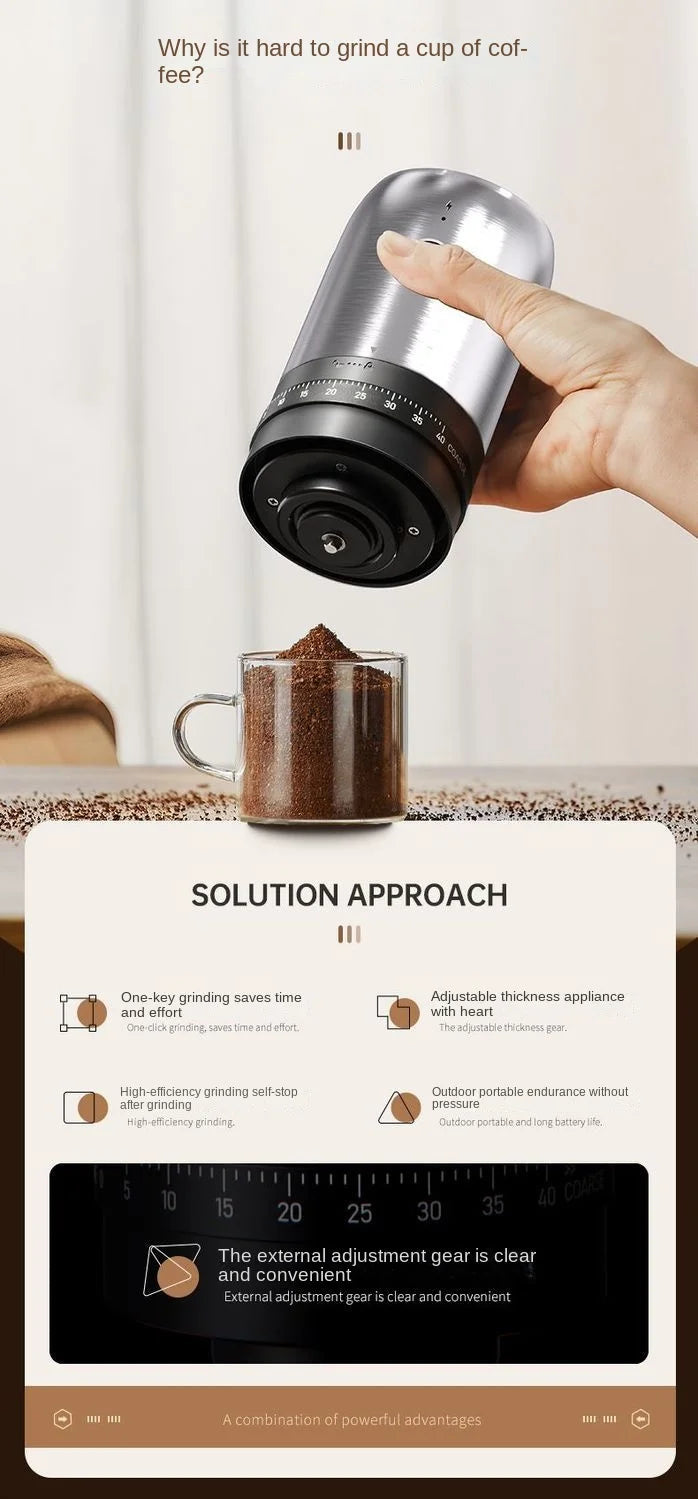 Portable Electric Coffee Grinder – USB Rechargeable, Adjustable Grind for Home & Travel
