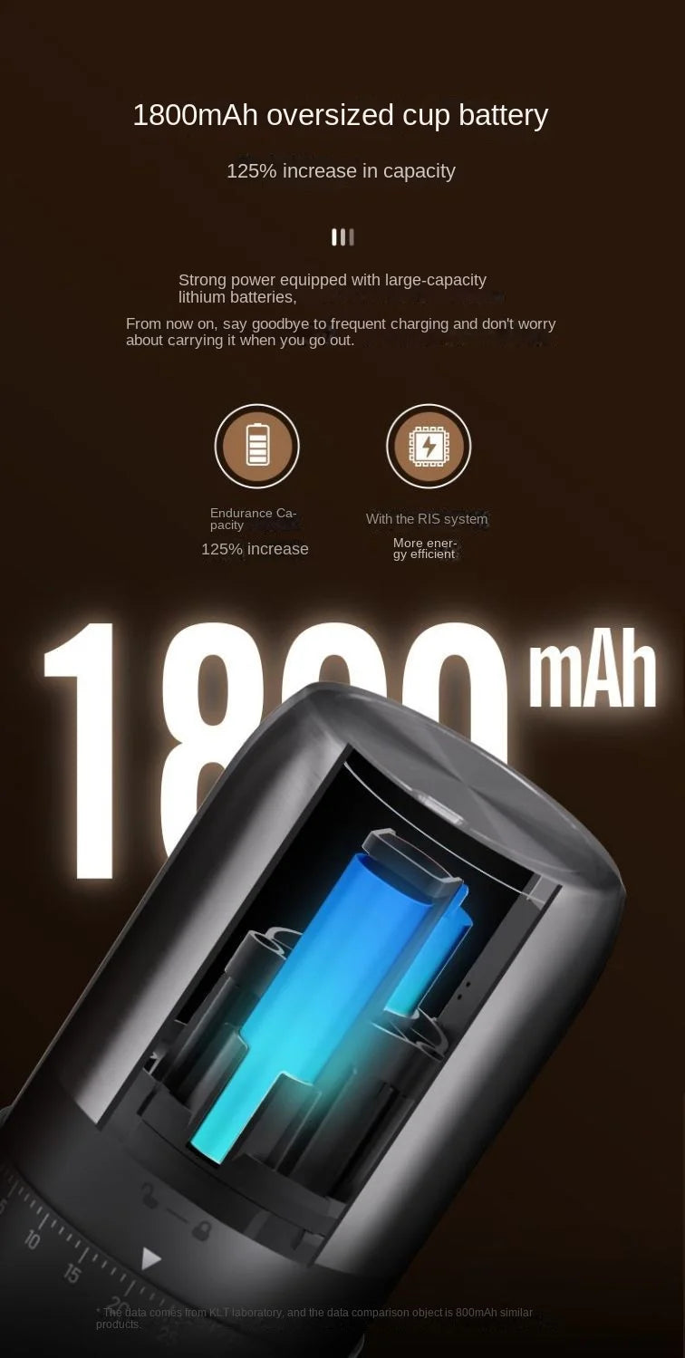 Portable Electric Coffee Grinder – USB Rechargeable, Adjustable Grind for Home & Travel