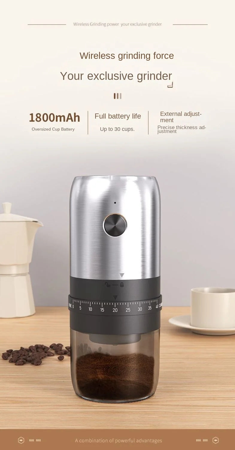 Portable Electric Coffee Grinder – USB Rechargeable, Adjustable Grind for Home & Travel