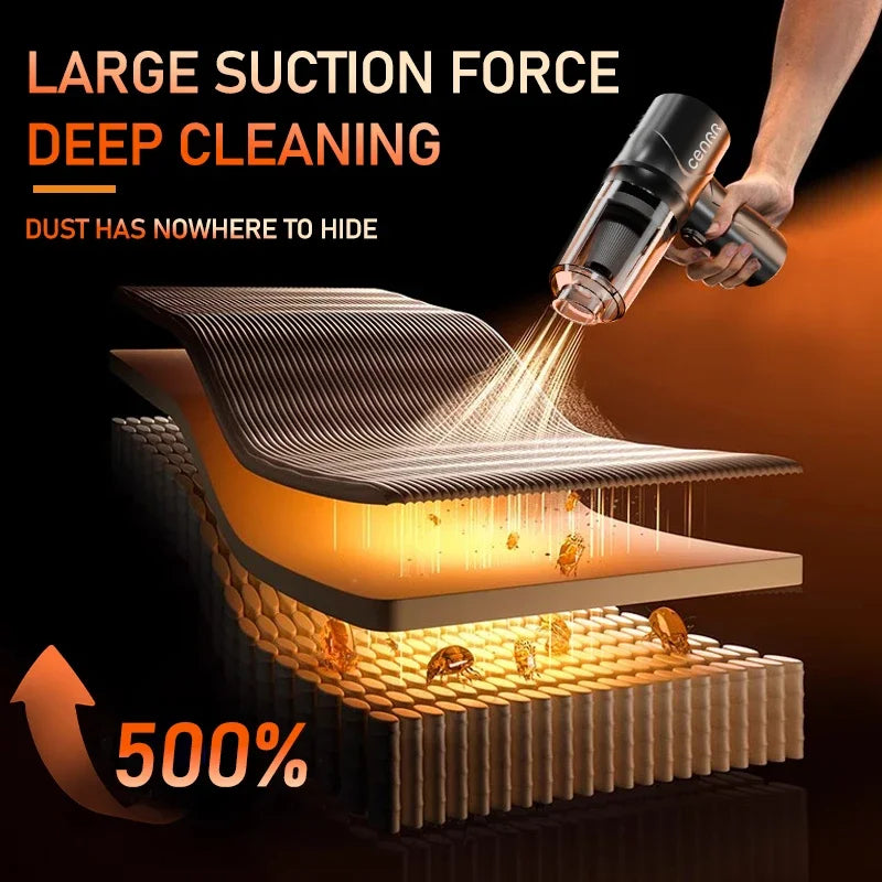 CENRR Mini Car Vacuum Cleaner Cordless Powerful Wireless Cleaner Cleaning for Car Machine HandHeld Portable Car Vacuum Cleaners