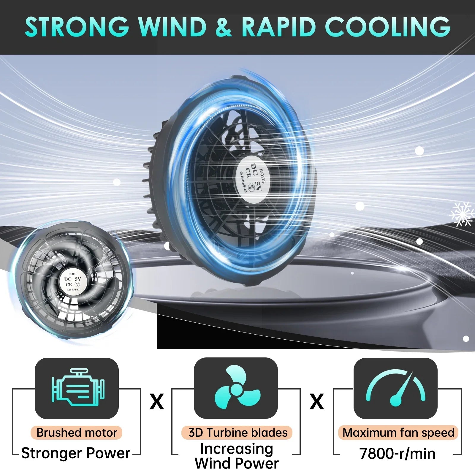 Wearable Cooling Fan for Air Conditioner Vest – Portable Cooling for Hot Work & Outdoor Use