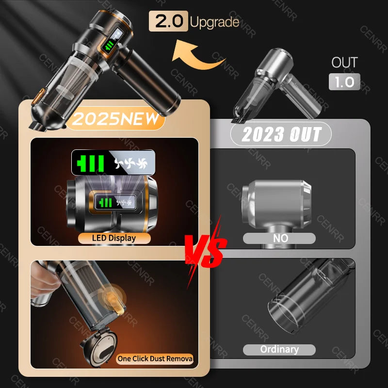998000PA Cordless Car Vacuum Cleaner – Powerful Handheld Mini Vacuum & Blower with Strong Suction, Portable for Vehicle Cleaning