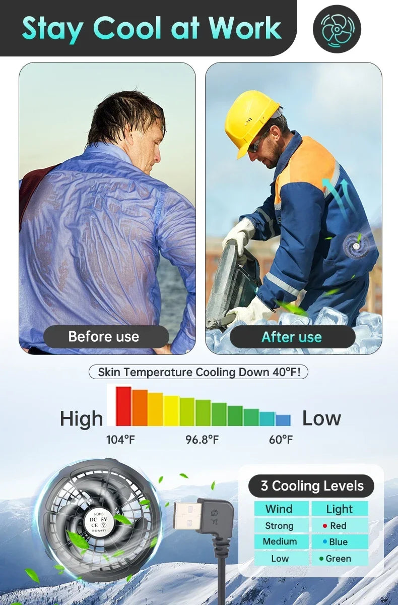 Wearable Cooling Fan for Air Conditioner Vest – Portable Cooling for Hot Work & Outdoor Use