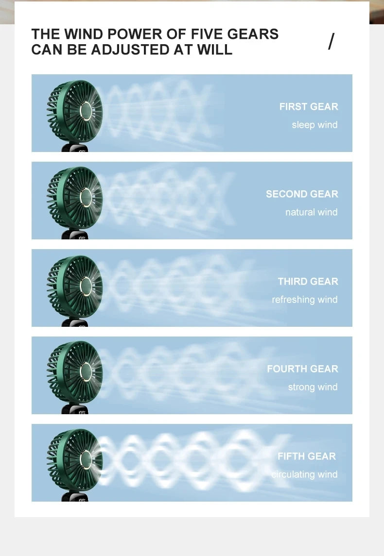 Mini USB Rechargeable Cooling Fan – Handheld & Desktop Personal Air Circulator