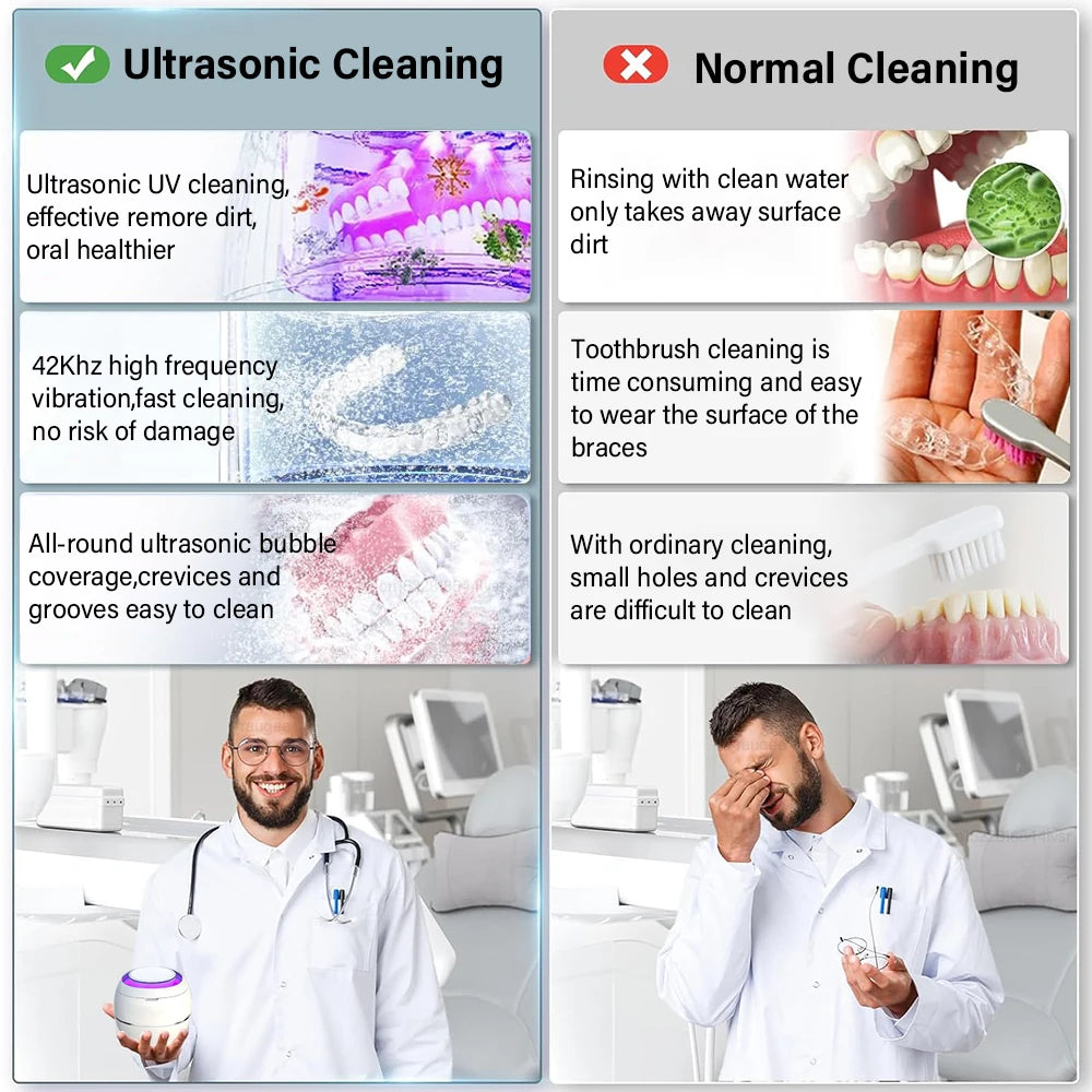 Mini UV Ultrasonic Cleaner for Retainers, Dentures & Jewelry