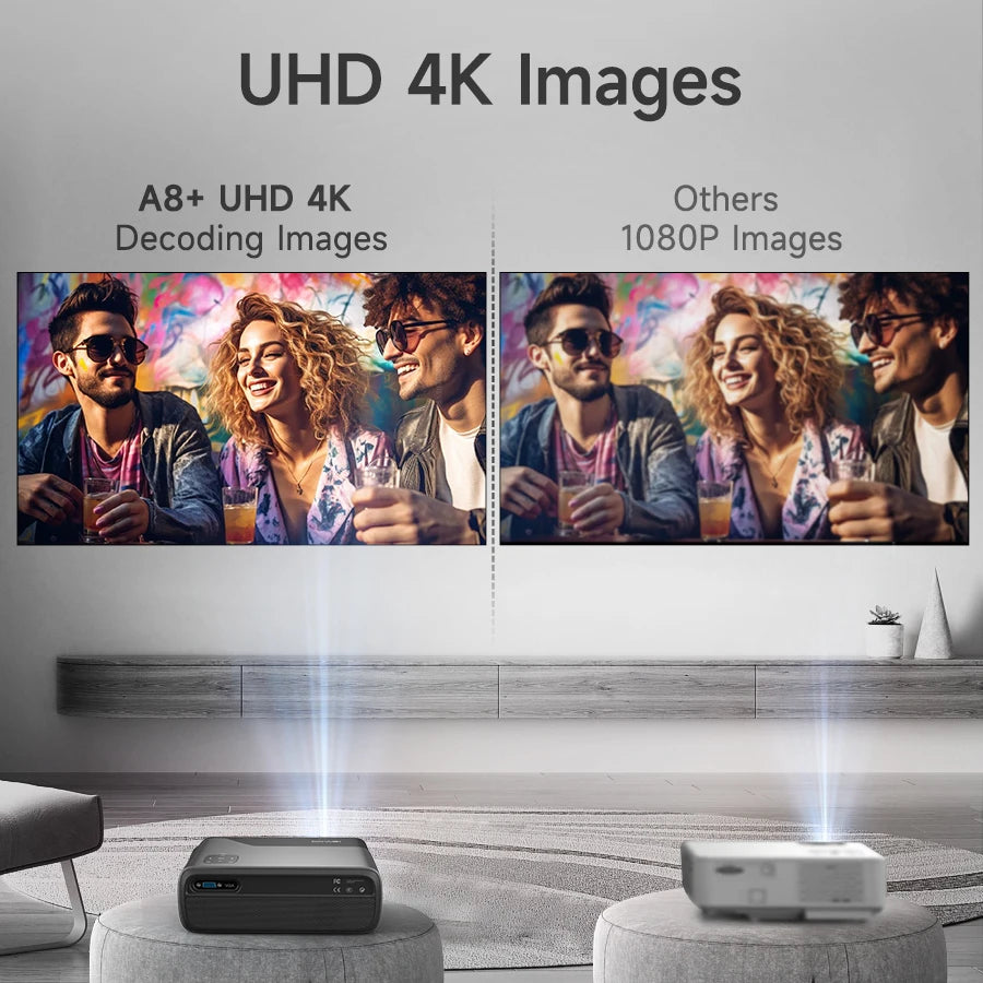 Android 14 Box 4K UHD Portable Projector – Smart Google TV with Netflix License